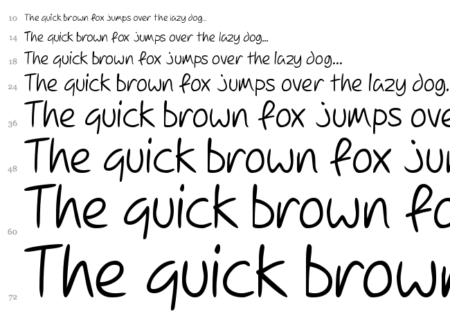 Dupree font waterfall