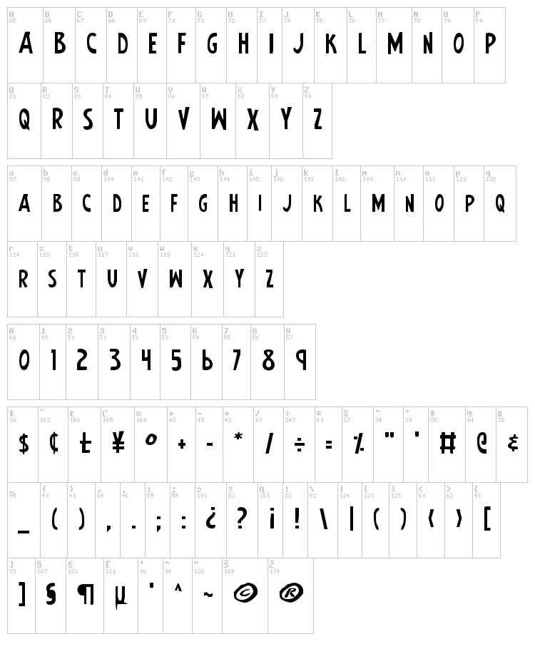 Earth's Mightiest font map