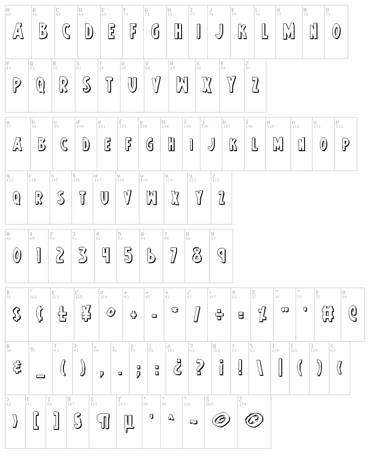 Earth's Mightiest font map