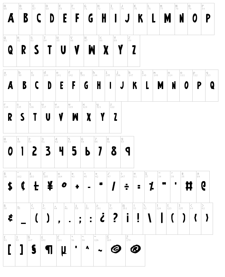 Earth's Mightiest font map