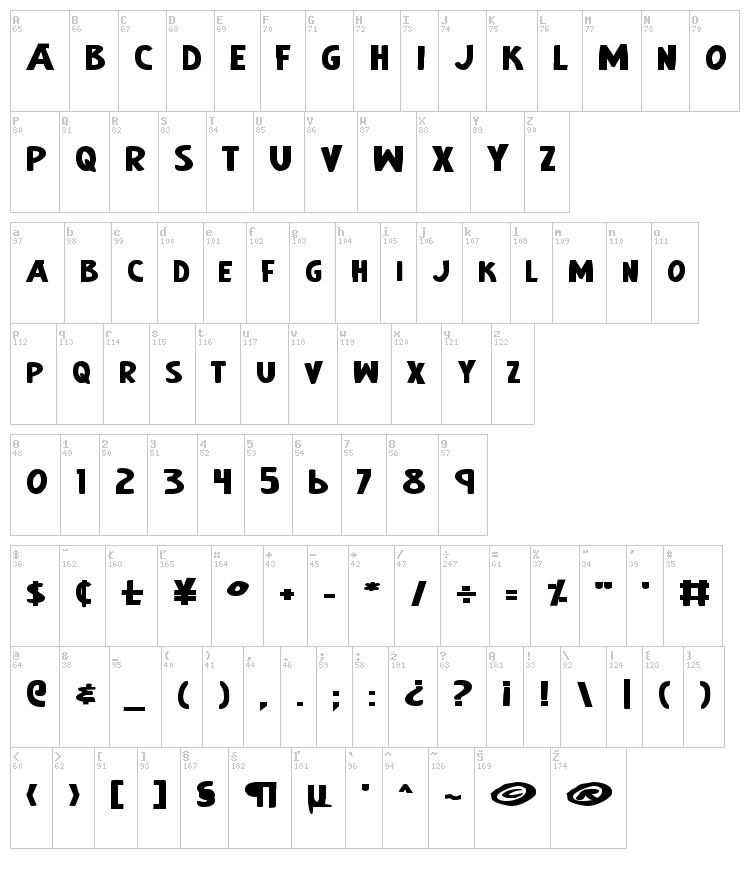 Earth's Mightiest font map