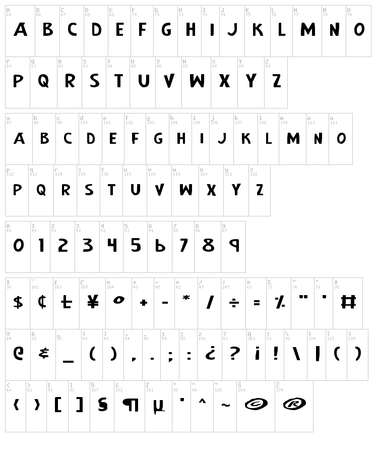 Earth's Mightiest font map