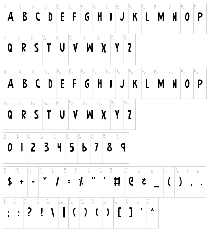 Earth's Mightiest font map