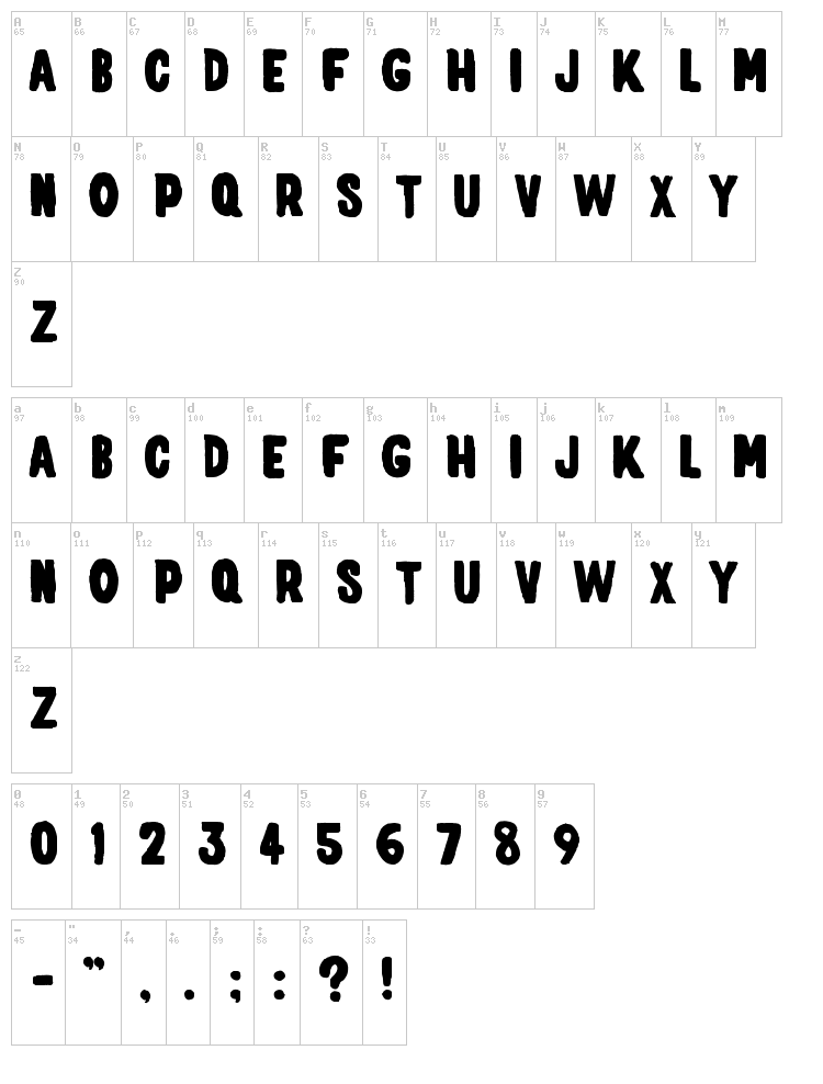 Elph Chubba font map