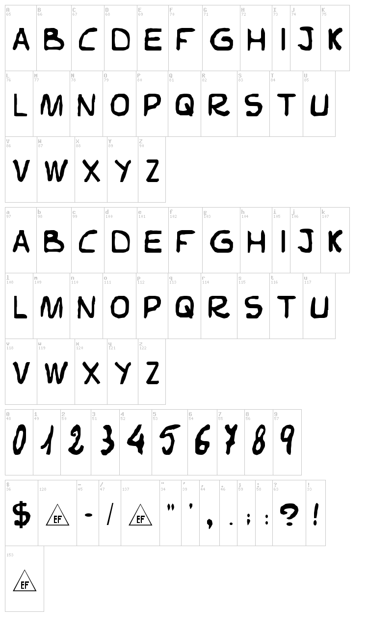 Elvifrance font map
