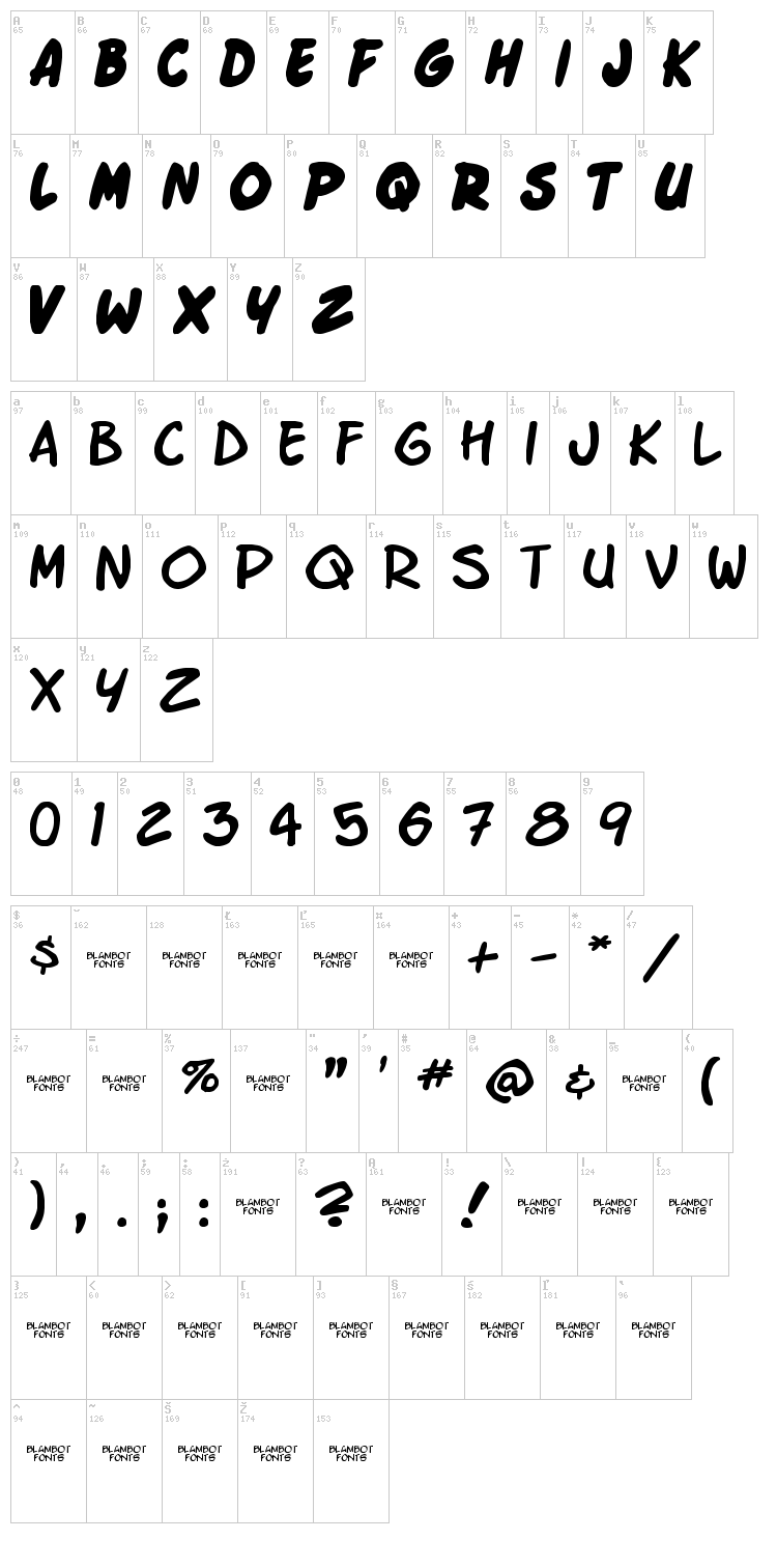 Enchilada font map