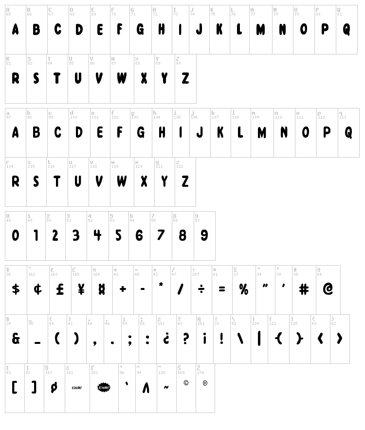 Excelsior Comics font map