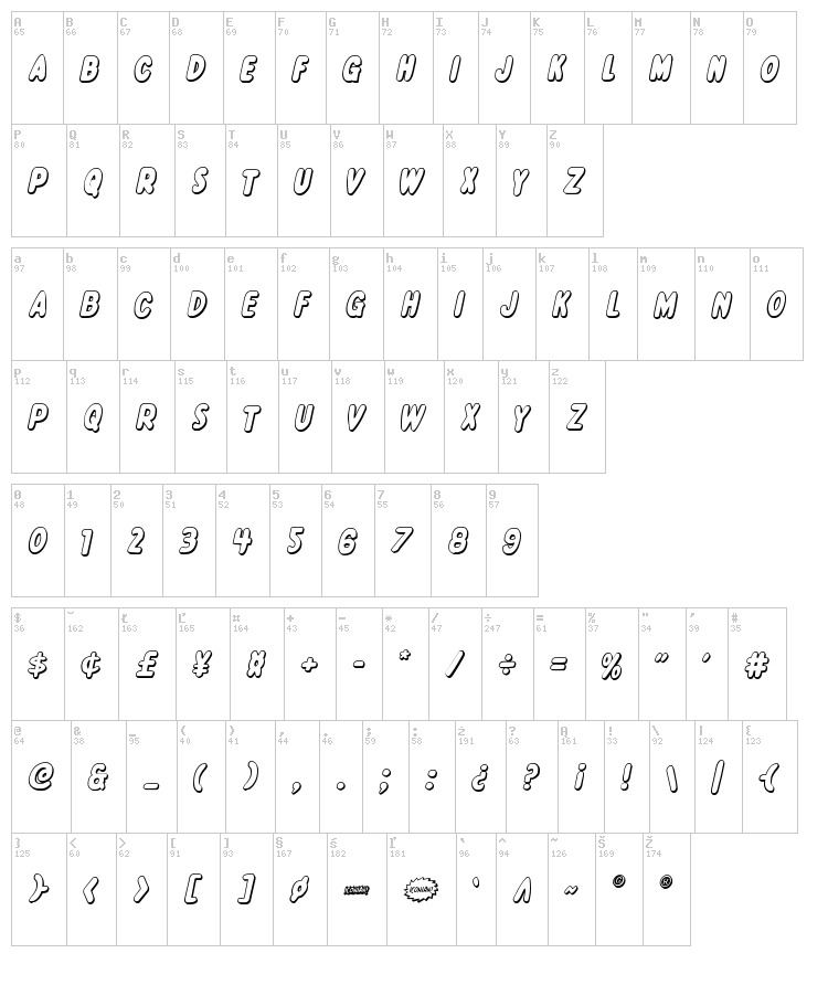 Excelsior Comics font map