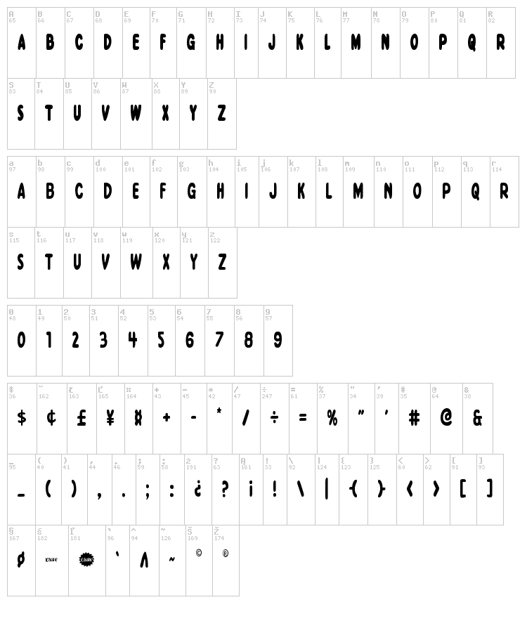 Excelsior Comics font map