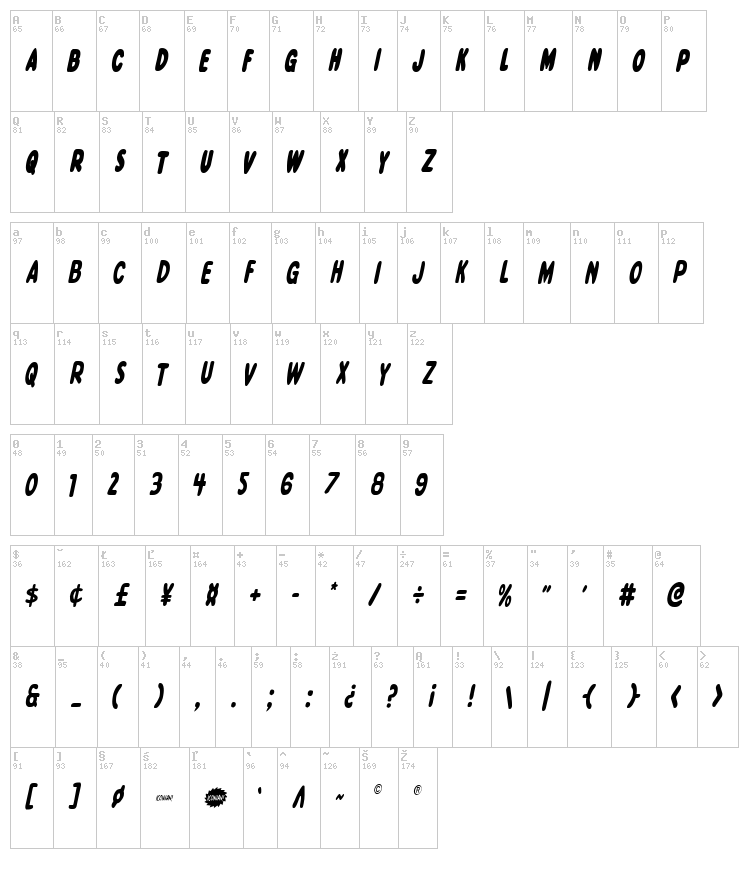 Excelsior Comics font map