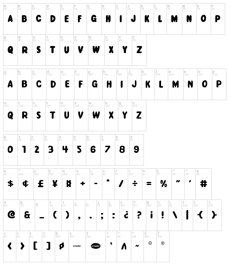 Excelsior Comics font map