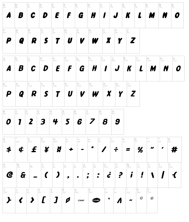 Excelsior Comics font map