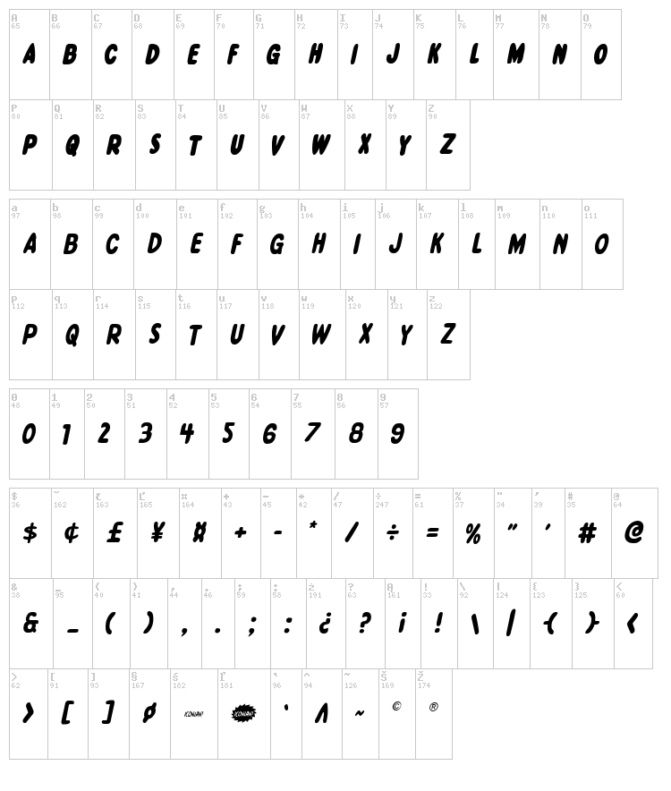 Excelsior Comics font map