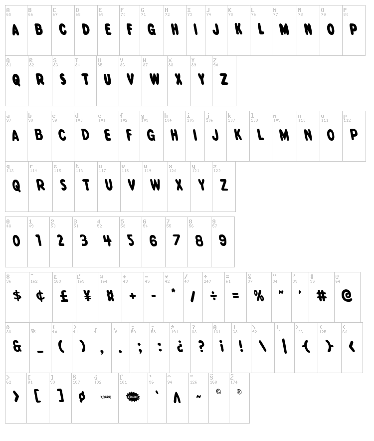 Excelsior Comics font map