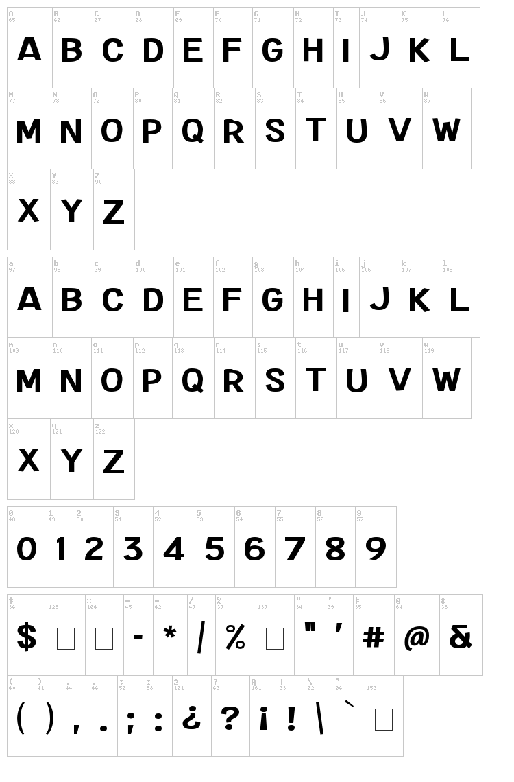 Extended Play font map