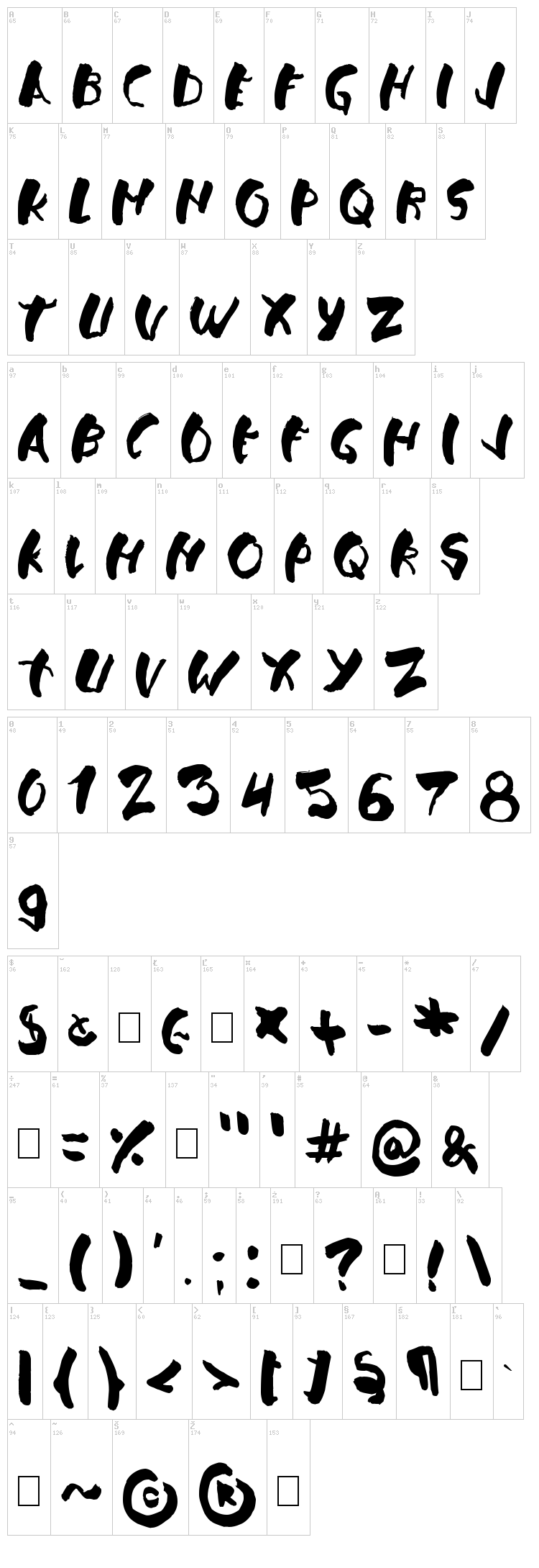 Falsthan font map