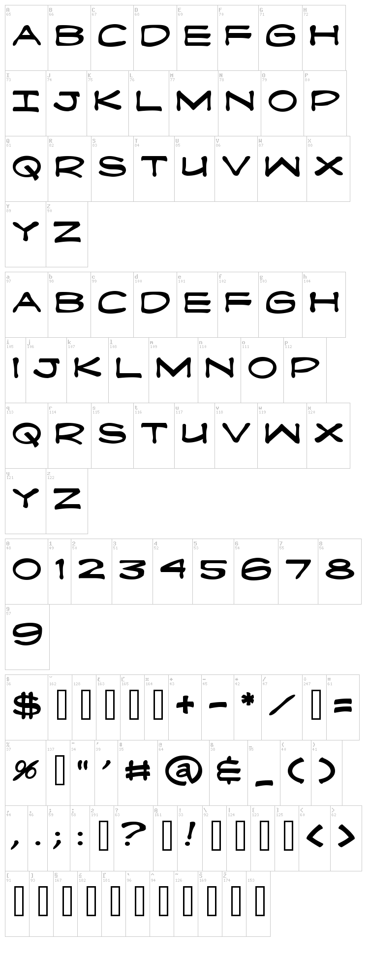 Fanboy Hardcore font map