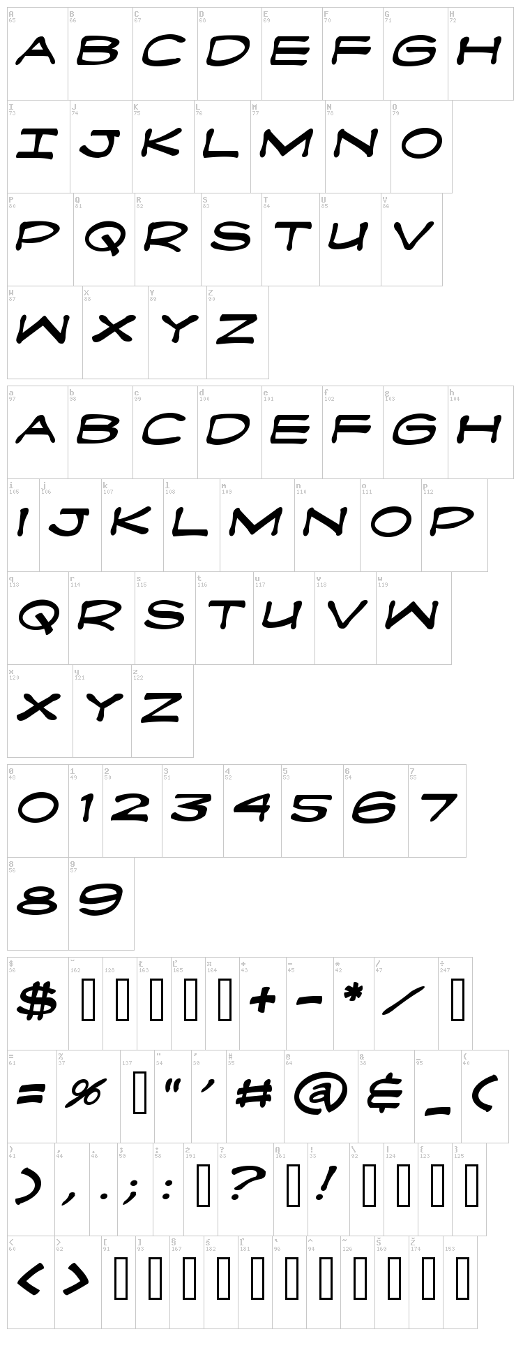 Fanboy Hardcore font map