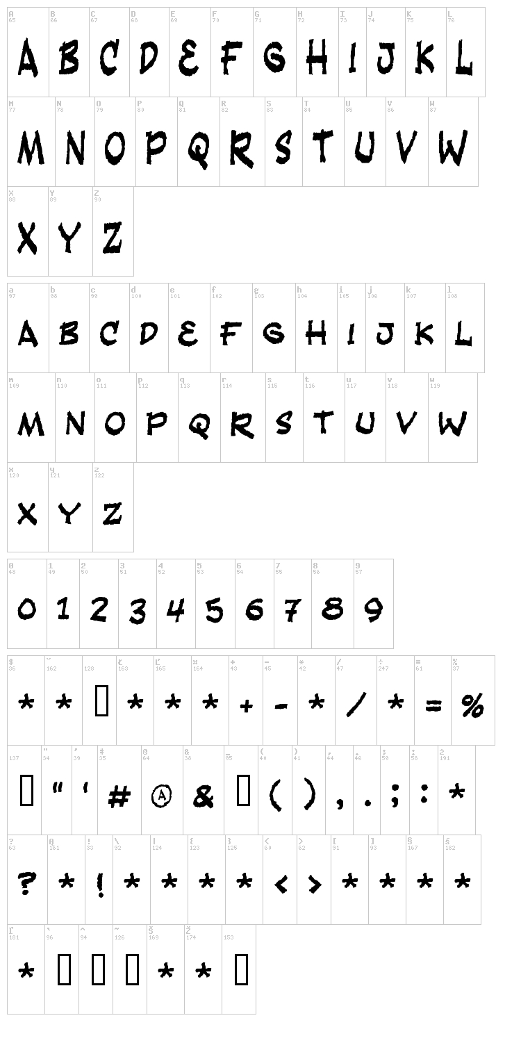 Fandango font map