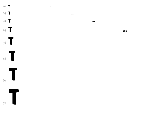 Fast Action font waterfall