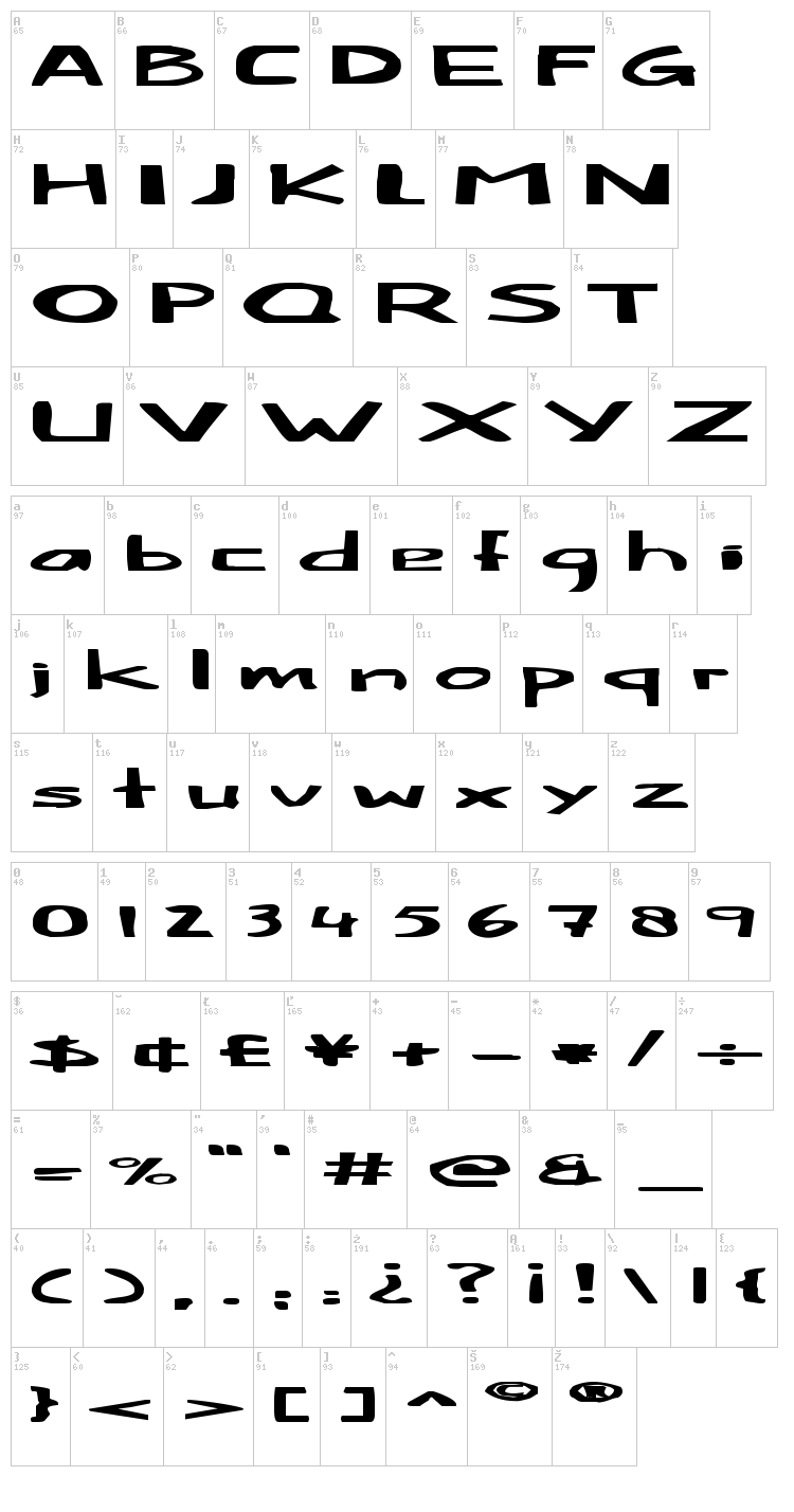 Fat Little Piggy font map