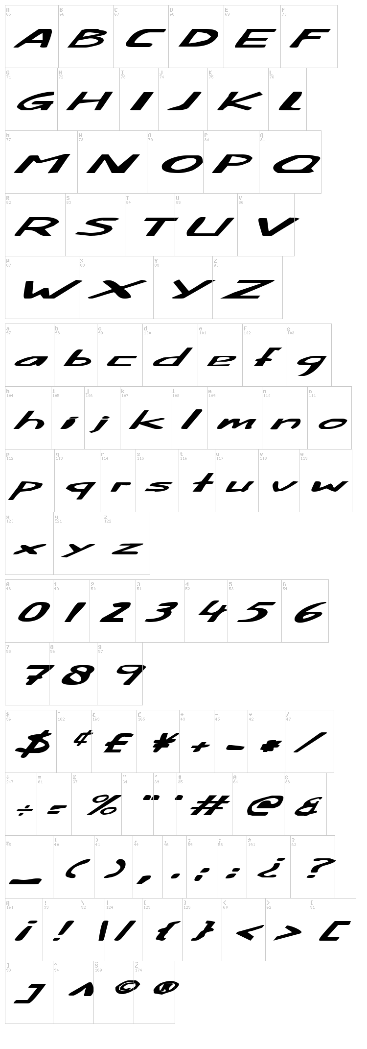 Fat Little Piggy font map