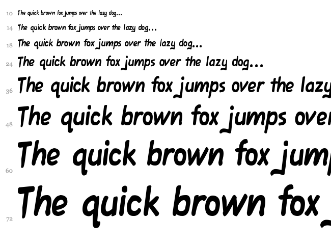 Fawn Script font waterfall