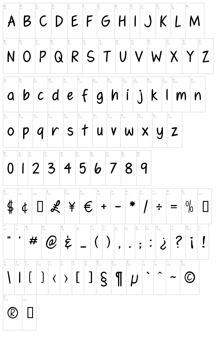 Fennario font map