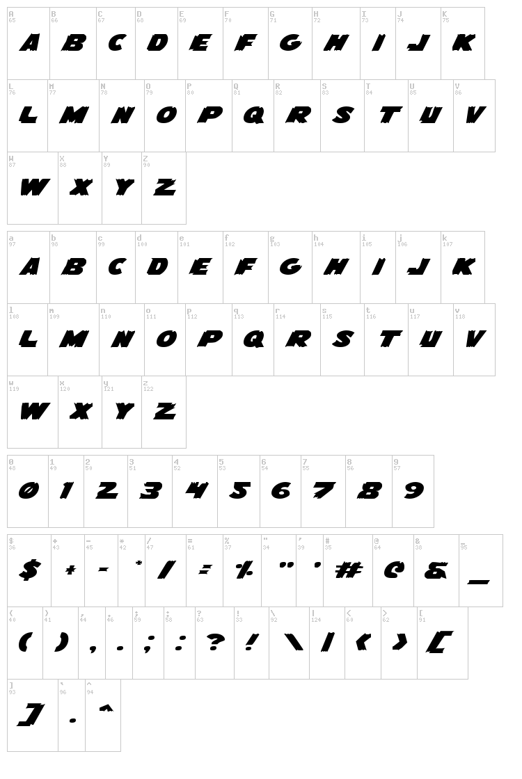 Flying Leatherneck font map