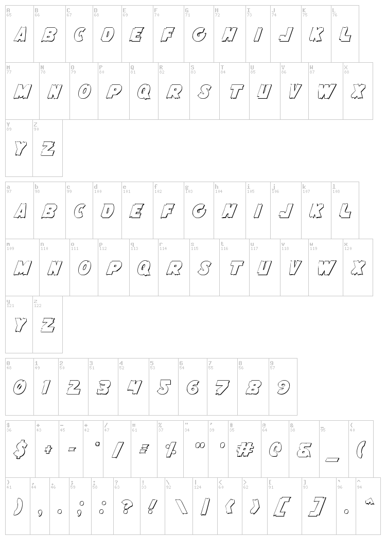 Flying Leatherneck font map