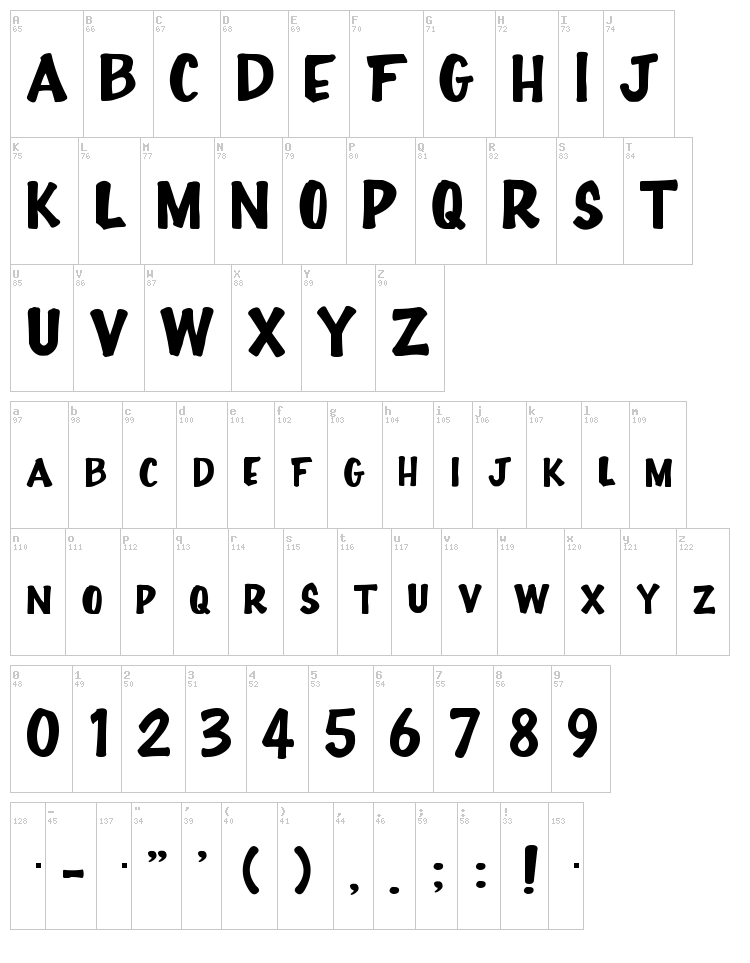 Full House font map