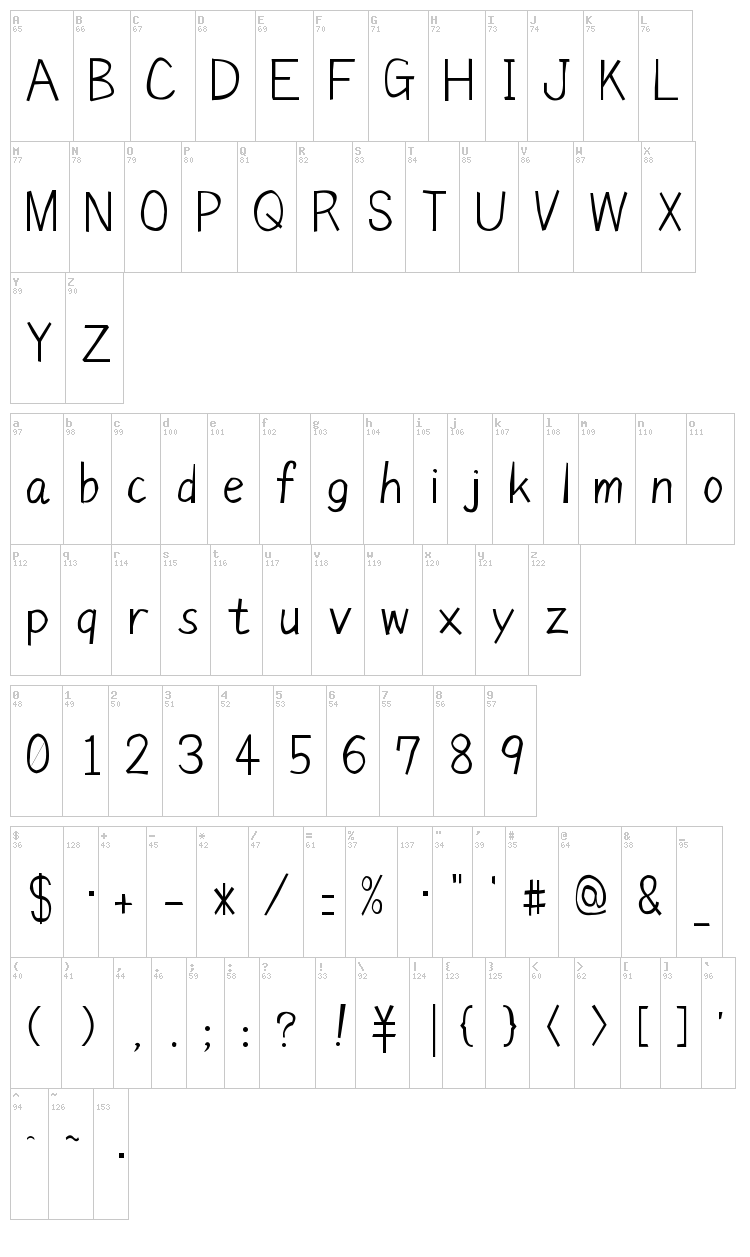 Full House font map