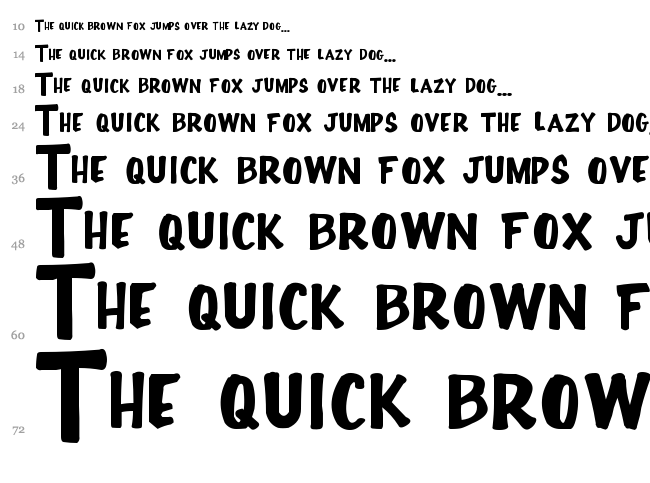 Full House font waterfall