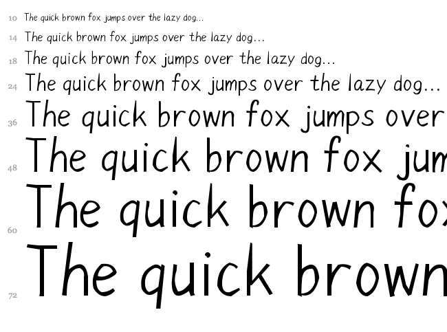 Full House font waterfall