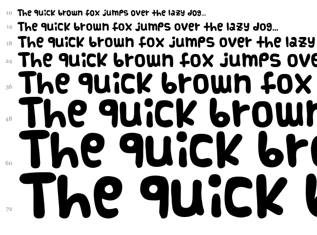 Funnier font waterfall