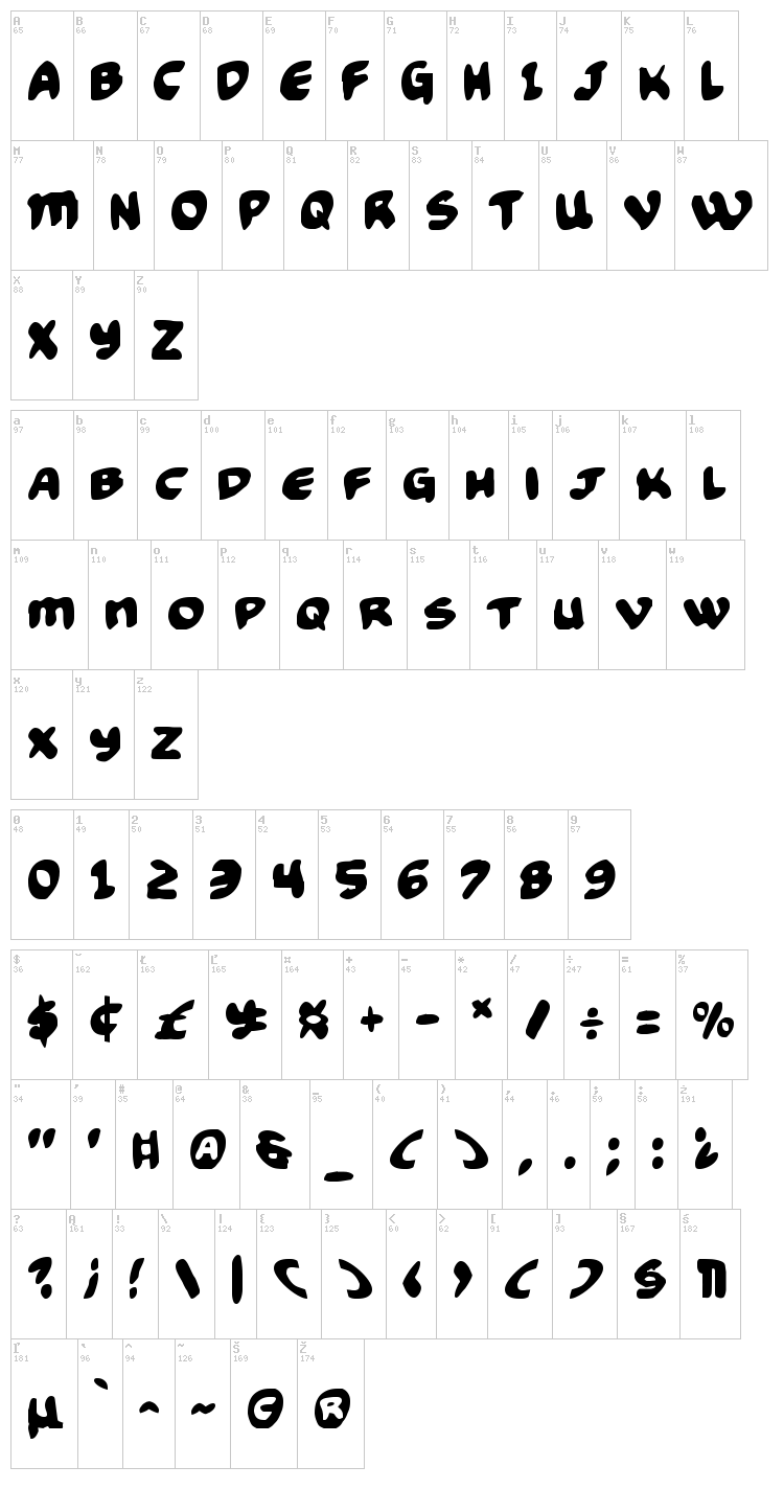 Funny Pages font map