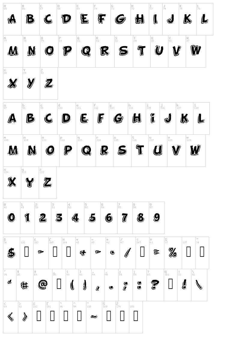 Funny Kid font map