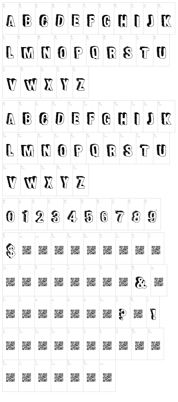 Fun Sized font map