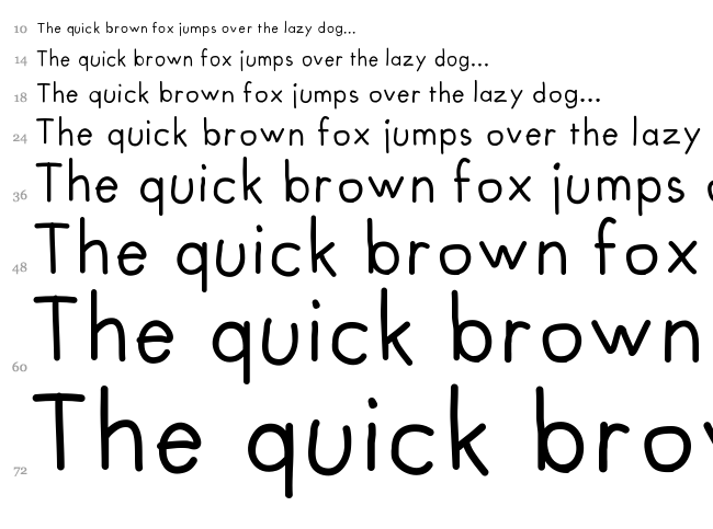 Futura Handwritten font waterfall