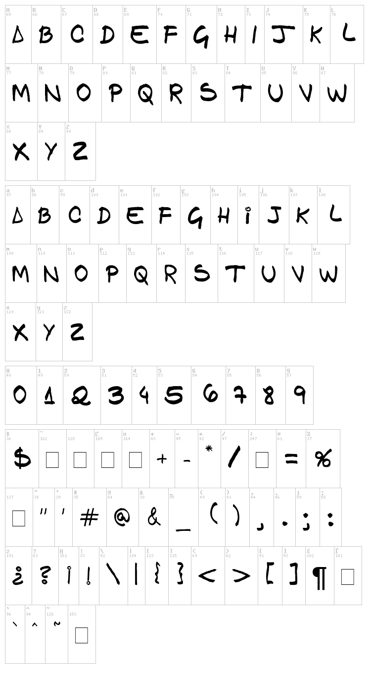 GFAM Comic font map