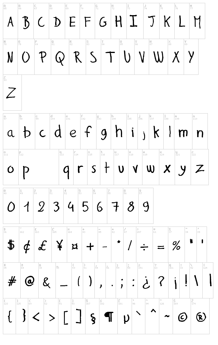 Gilles' Comic Handwriting font map
