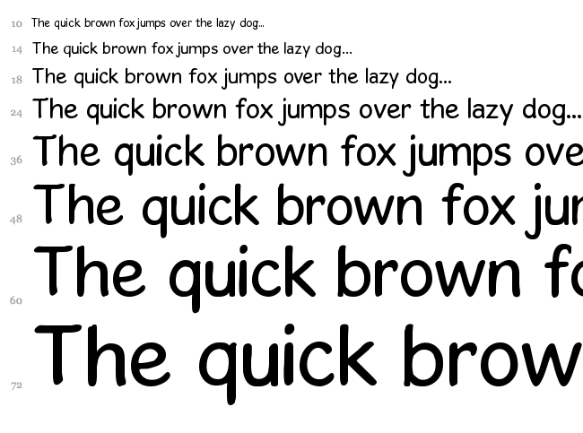 Gosmick Sans font waterfall