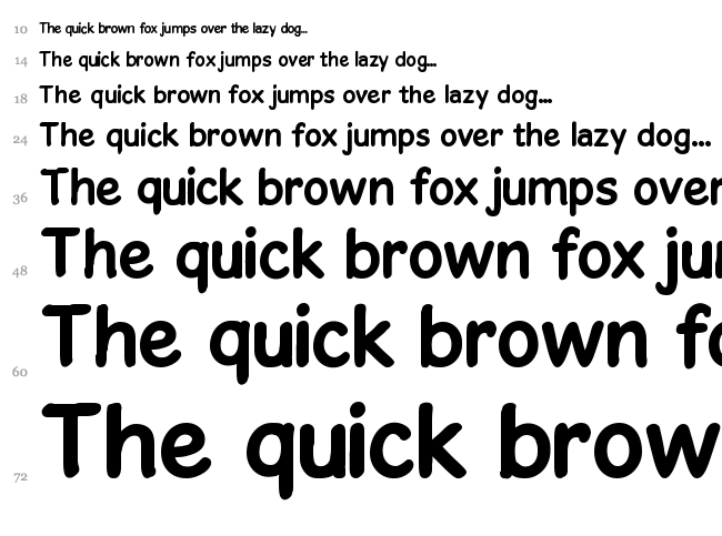 Gosmick Sans font waterfall