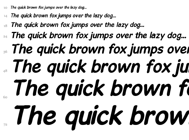 Gosmick Sans font waterfall