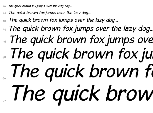 Gosmick Sans font waterfall