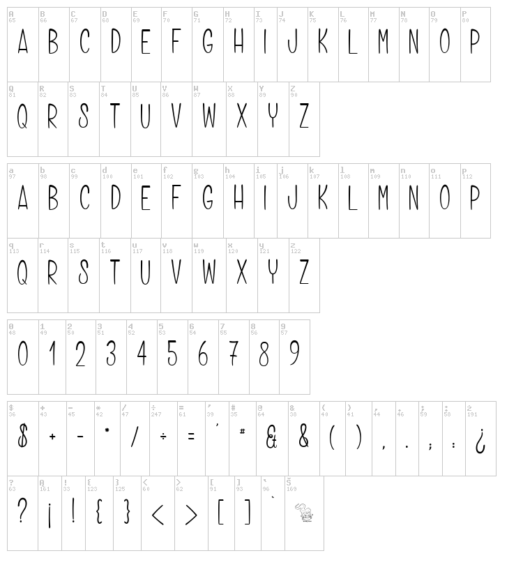 Grilled Chicken font map