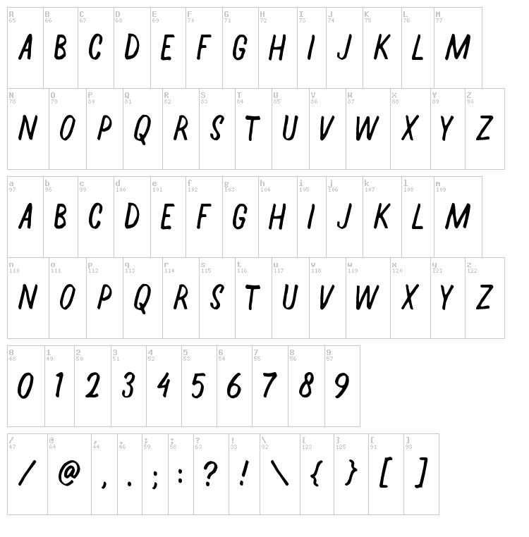 Halfway font map