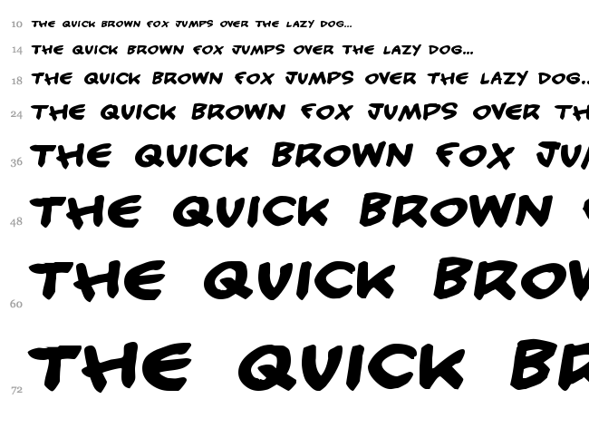 Handy Candy font waterfall