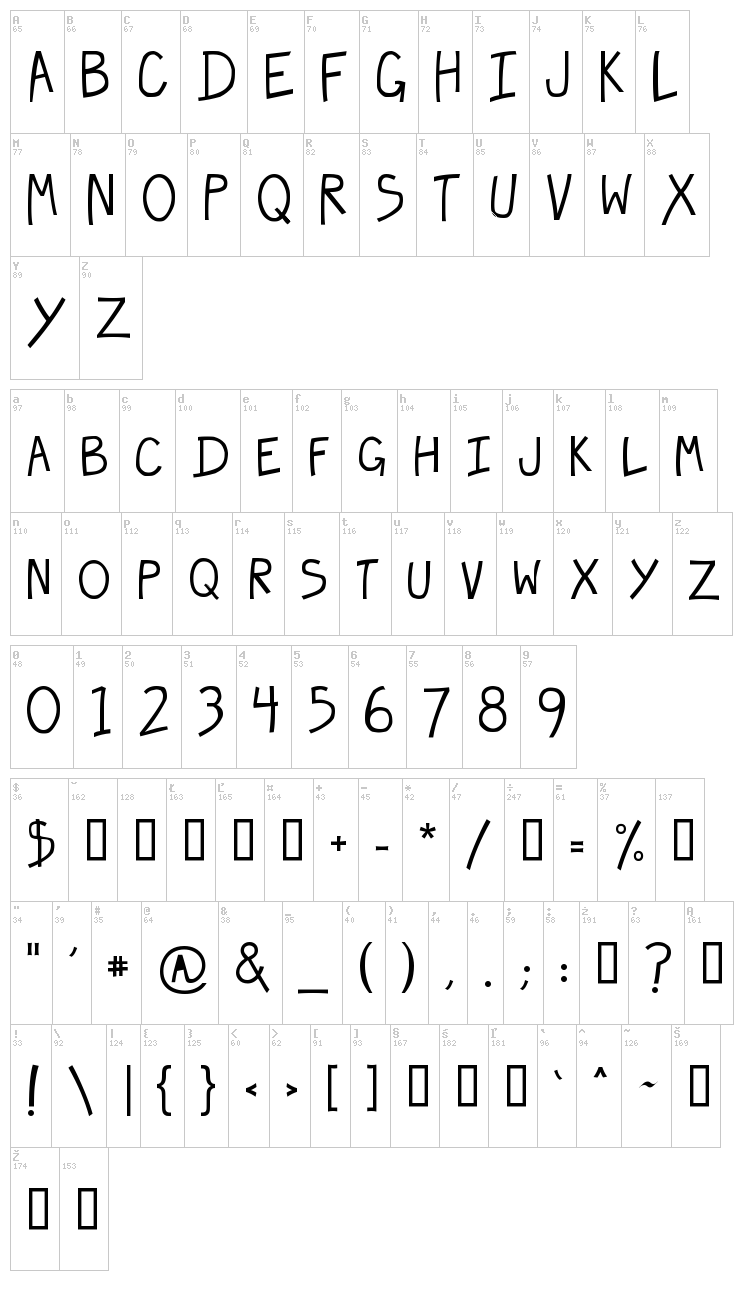 Hecubus font map