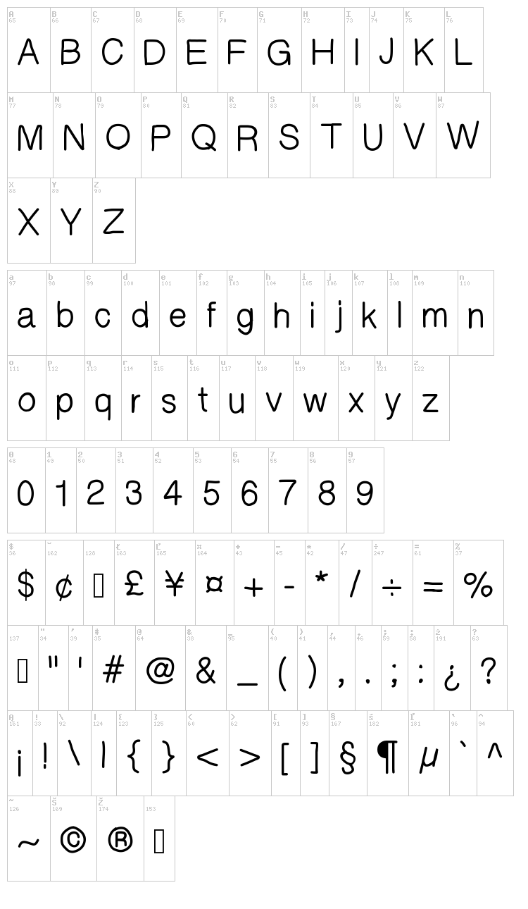 HelvetiHand font map